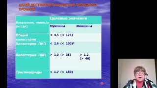 Эндокринология 5. Лечение сахарного диабета 1 типа