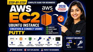 AWS EC2 Ubuntu Instance + PuTTY Tutorial for Beginners 🔥 | Launch & Connect Step-by-Step (2026)