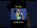 Johannes Vetter 97.76m javelin Throw #Shorts #NeerajChopra