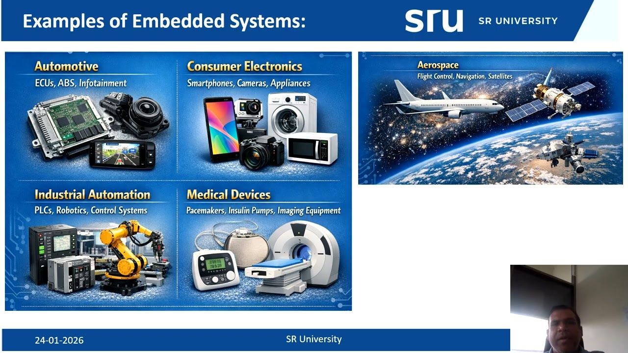 Embedded Systems: An Introduction
