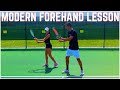 Modern Forehand Tennis Lesson