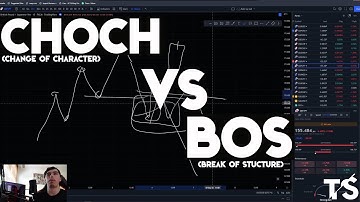 CHOCH VS BOS What They Don