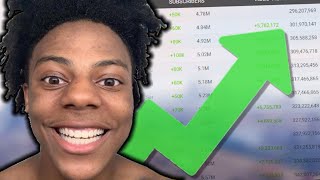 The Wild Rise of IShowSpeed