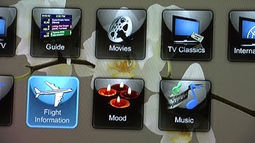 Mandarin Oriental Las Vegas Smart Hotel Automation by Control4