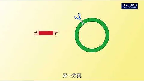 動畫27.1 重組 DNA 技術的基本原理 - 天天要聞