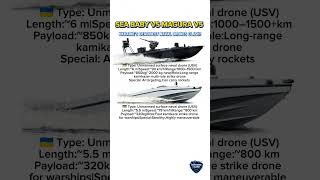Sea Baby vs Magura V5 🔥 Ukraine’s Deadliest Naval Drones Compared | Modern Sea Warfare #shorts