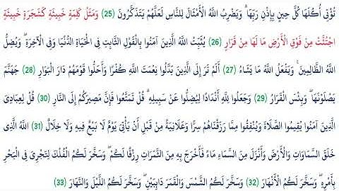 القرآن الكريم (14) سورة إبراهيم (Ibrahim) بصوت الشيخ عبد الباسط عبد الصمد Abdul Basit Abdul Samad