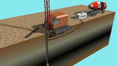 Continuous flight auger piles Animation