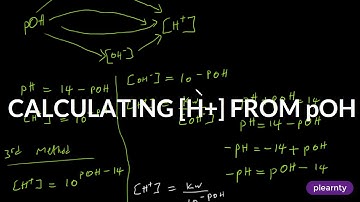 CALCULATING [H+] FROM pOH  | pH CALCULATION | BIOCHEMISTRY | PLEARNTY
