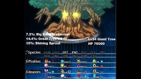 Labyrinth of Touhou 2 New game+ Hard Mode boss 23: Great Tree