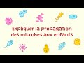 Expliquer la propagation des microbes aux enfants