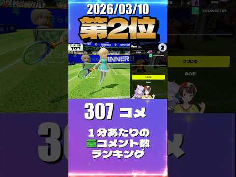 3/10 草コメント数ランキング第2位 #大空スバル 0時間48分ごろ