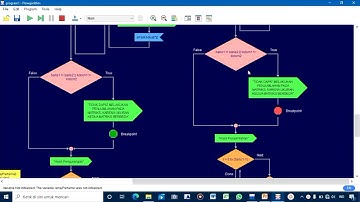 TUGAS BESAR UAS PKS II - PROGRAM C++ DAN FLOWCHART DI BIDANG MATEMATIKA DAN KIMIA