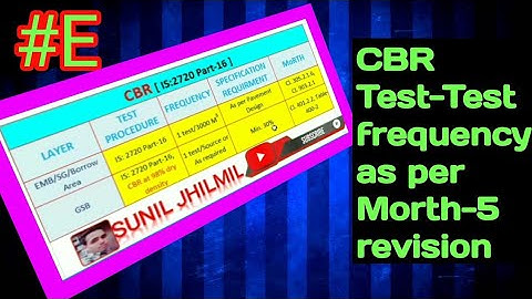 CBR TEST- frequency as per Morth-5 revision #cbrforembankment #cbrforgsblayer #cbrtest
