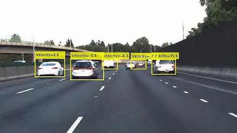 Car detection and velocity estimation with deep learning