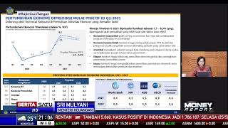 Pertumbuhan Ekonomi Diprediksi Tumbuh Positif di Kuartal 2 Tahun 2021
