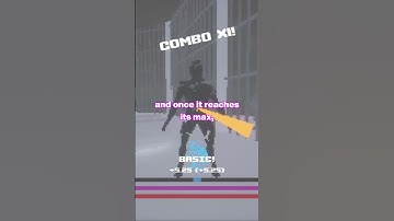 What is Fury  #gaming #indiegamedevlog #boomershooter #indiedevhour #devlog #indiefps #fps