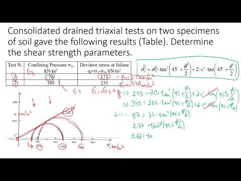 Video: Hvilken af følgende parameter bestemmes ved triaksial test?