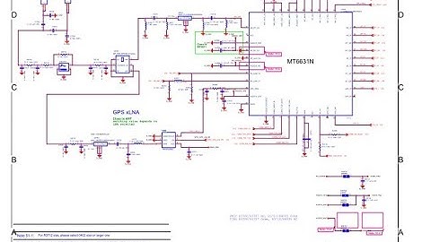 Redmi 9A Wifi Ic data sheet part 1/wifi ic MT6631N data sheet part1