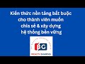 Kiến Thức Bắt Buộc Cho Thành Viên Muốn Chia Sẻ Xây Dựng Hệ Thống Kiến Thức Bắt Buộc Cho Thành Viên Muốn Chia Sẻ Xây Dựng Hệ Thống