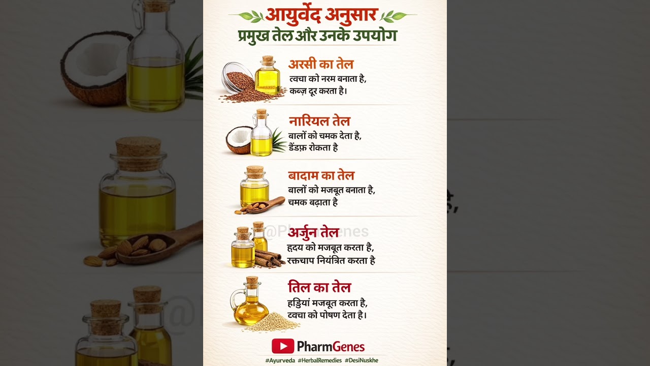 Ayurvedic Oils Benefits | आयुर्वेदिक तेलों के फायदे | Best Ayurvedic Oil Uses – Pharmgenes