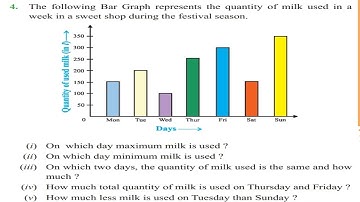 EXERCISE 10.1(QUESTION 4) DATA HANDLING CLASS 5TH PSEB MATHS | PUNJAB SCHOOL EDUCATION BOARD PSEB