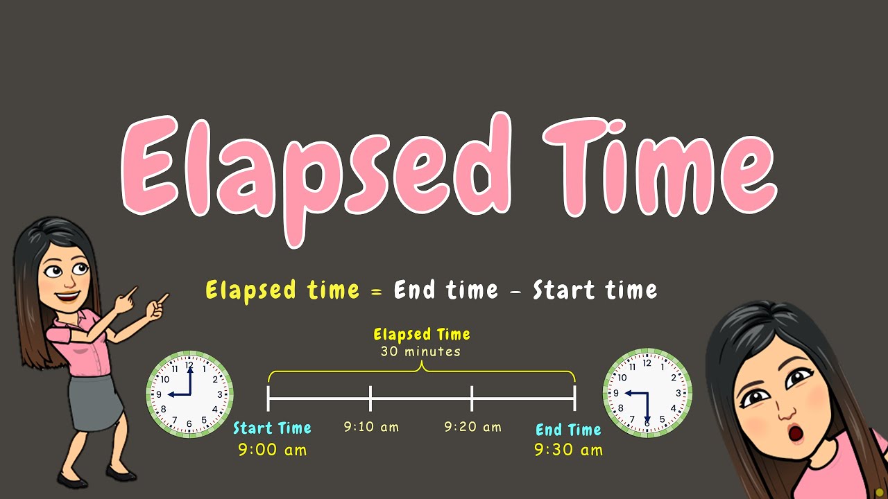 Elapsed Time | Grade 4