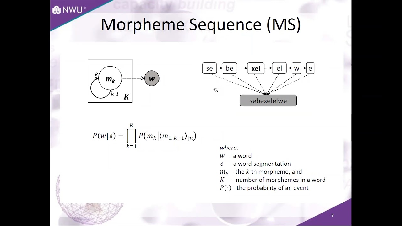 Evaluation of Heuristic Guided Character Level World Models for Morphological Segmentation -isiXhosa