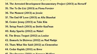 Alia Shawkat Movies list Alia Shawkat| Filmography of Alia Shawkat