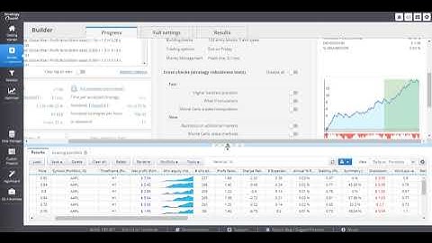 Nasdaq Bot -Strategy QuantX