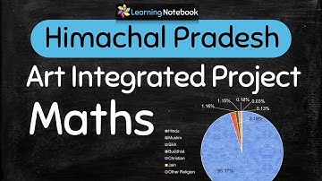 Himachal Pradesh Maths Art Integrated Project - Creative ideas
