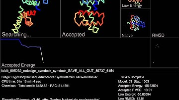 BOINC - Rosetta - Redesign SymDock (Full Task)