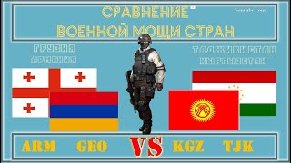 Таджикистан Кыргызстан VS Грузия Армения  Армия 2021 🚩 Сравнение военной мощи