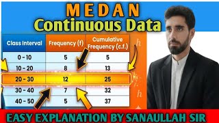 Median of Continuous Data Made Easy | Step-by-Step Method with Examples