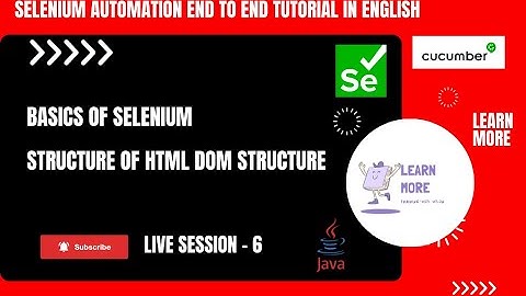 6. Mastering Selenium Basics: HTML DOM Structure & Essential Methods (get(), click(), sendKeys())