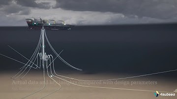 4insight® ASSET INTEGRITY - Lifetime Extension of Subsea Assets