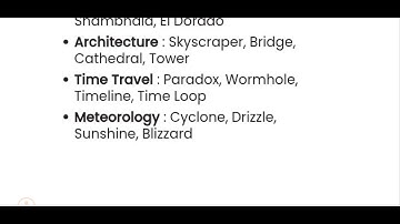 Connect word Level 153 Answers Walkthrough