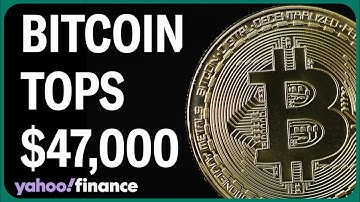 Bitcoin climbs above $47K for first time since spot ETF approvals