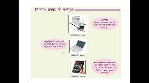 ICT Class -Chapter1-Graphics & Animation-ClassVI-Aug15,2020