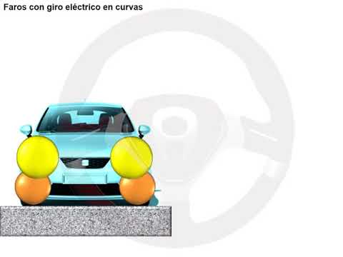 Faros adaptativos Faros adaptativos (7/8)