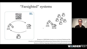 Manipulation via Social Media Algorithms – Micah Carroll (UC Berkeley)