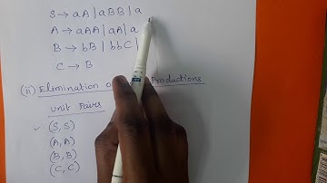 Theory of Computation: Chomsky Normal Form with Example