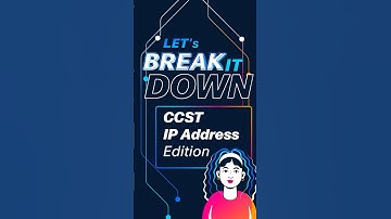 What is an IP Address | Let