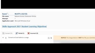 Excel 2021 In Practice - Ch 5 Independent Project 5-4 | Mac | Simnet 2024 Chapter 5-4