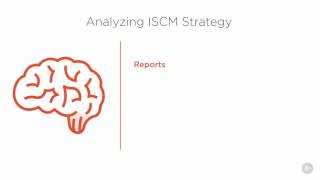 CISSP - Security Assessment and Testing Assessment  Analyzing Your ISCM Program Strategy