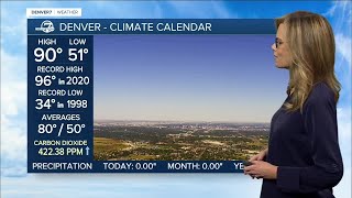 Denver hits 90 degrees for first time in 2024; More heat on the way before stormy weekend
