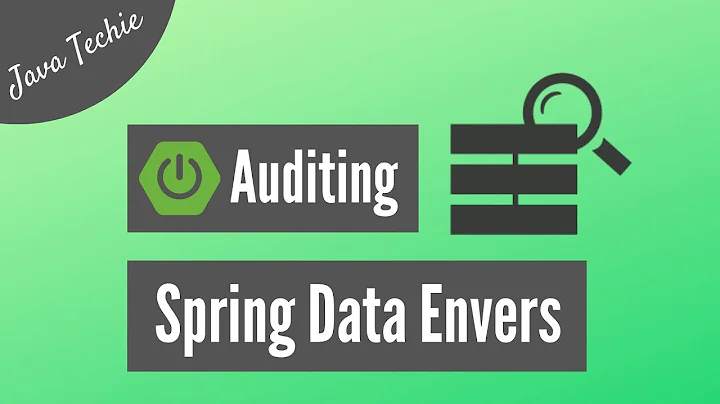 Spring Boot Auditing using Spring Data Envers | Example | Java Techie