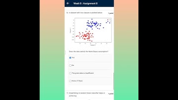 NPTEL 2022  ||  INTRODUCTION TO MACHINE LEARNING ||  IIT-MADRAS || WEEK 8 ASSIGNMENT || SOLUTION