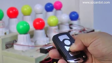 gsm car alarm manufacturer cardot company introduction and product function demo