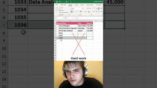 Excel borders: Hard work vs Smart work! 🤯 #excel #exceltips #tutorial